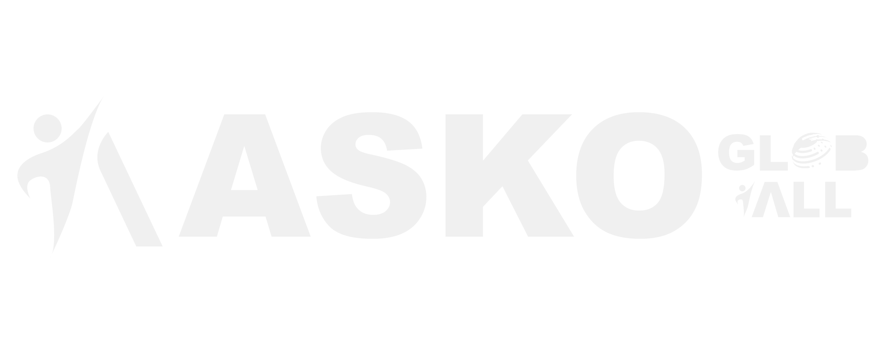 ASKO logo